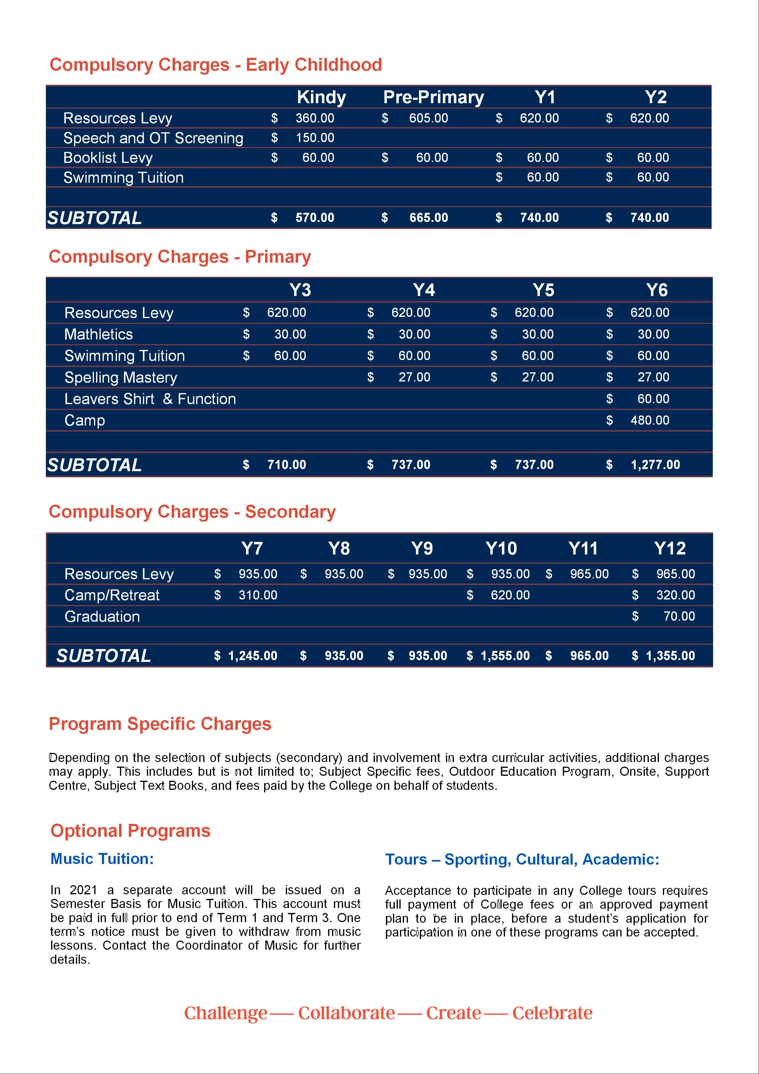 Newman College 2021 Fees and Charges PDF